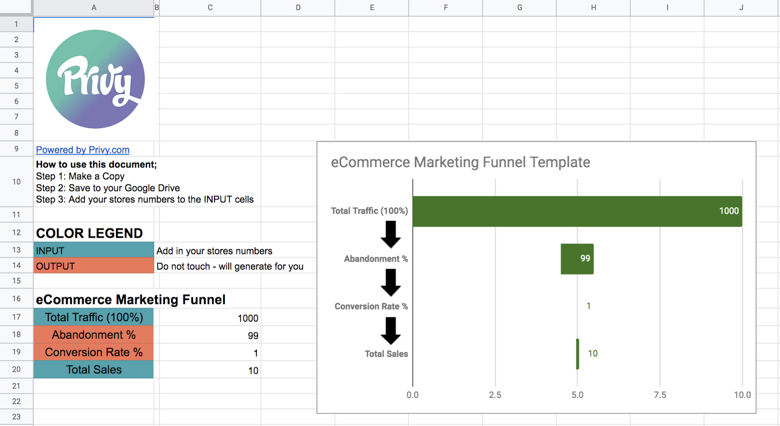 free marketing funnel template